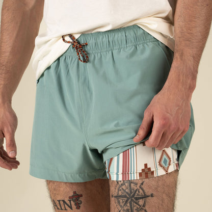 Sendero Provisions Co. The Crosslight Active Short